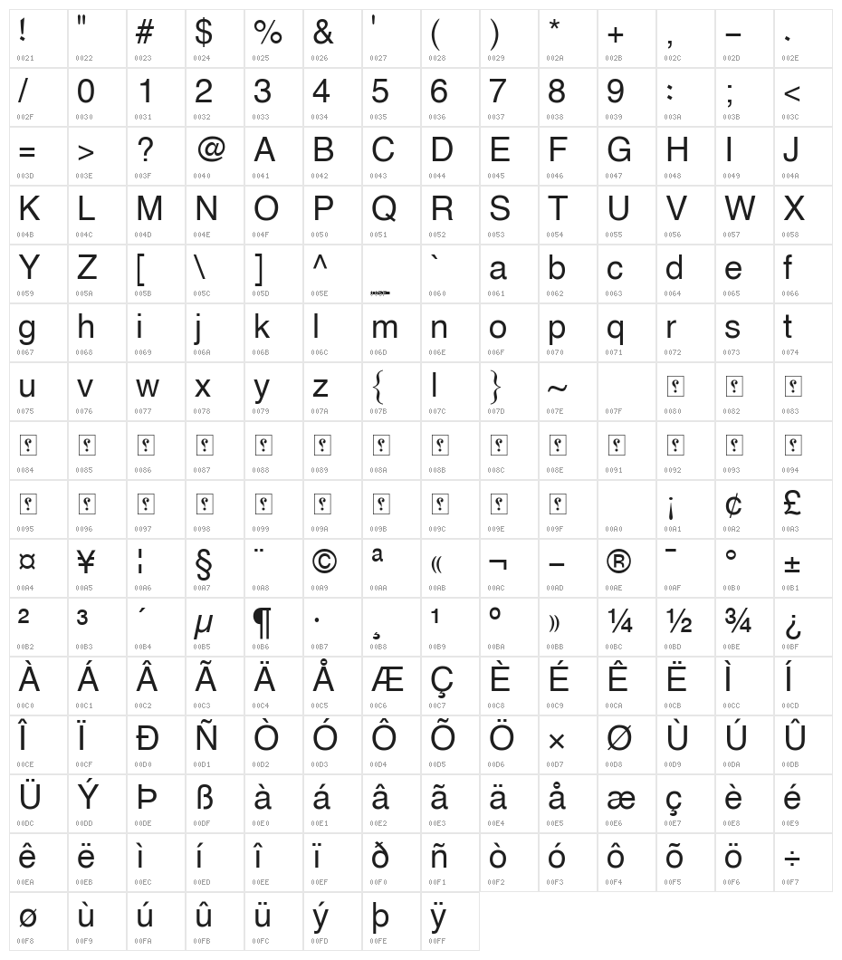 XB Shafigh Character Map