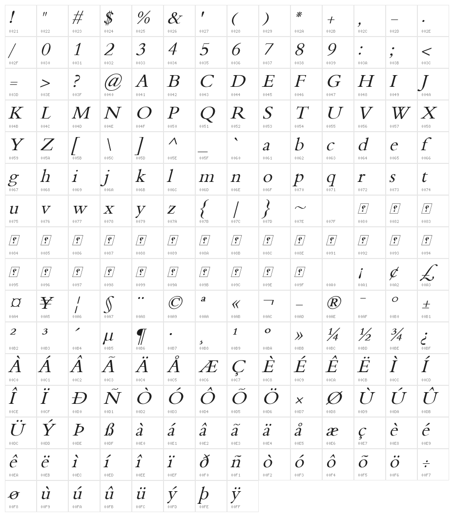 XB Tabriz Italic Character Map