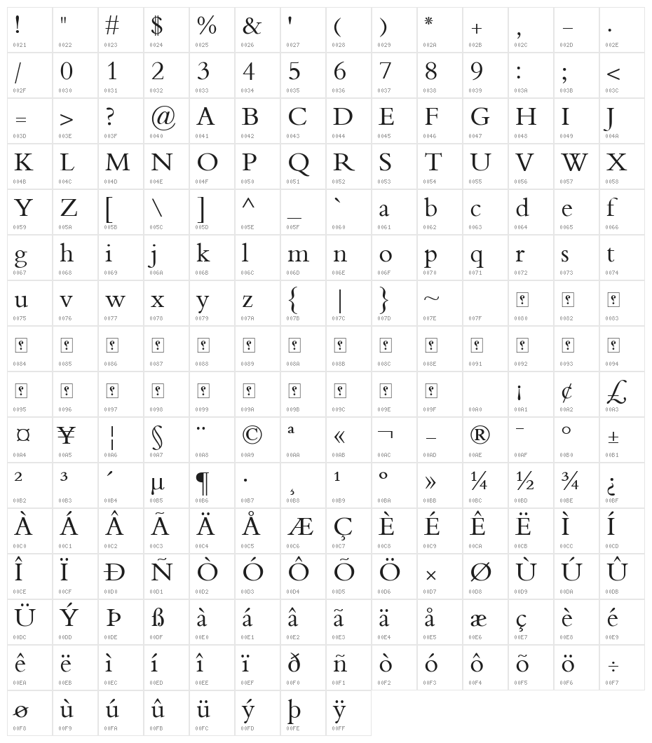 XB Tabriz Character Map