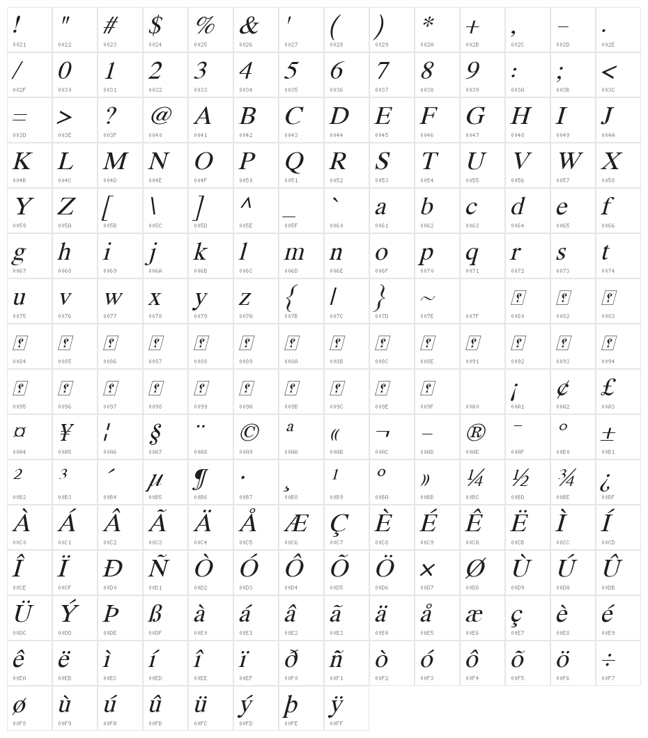 XB Yas Italic Character Map