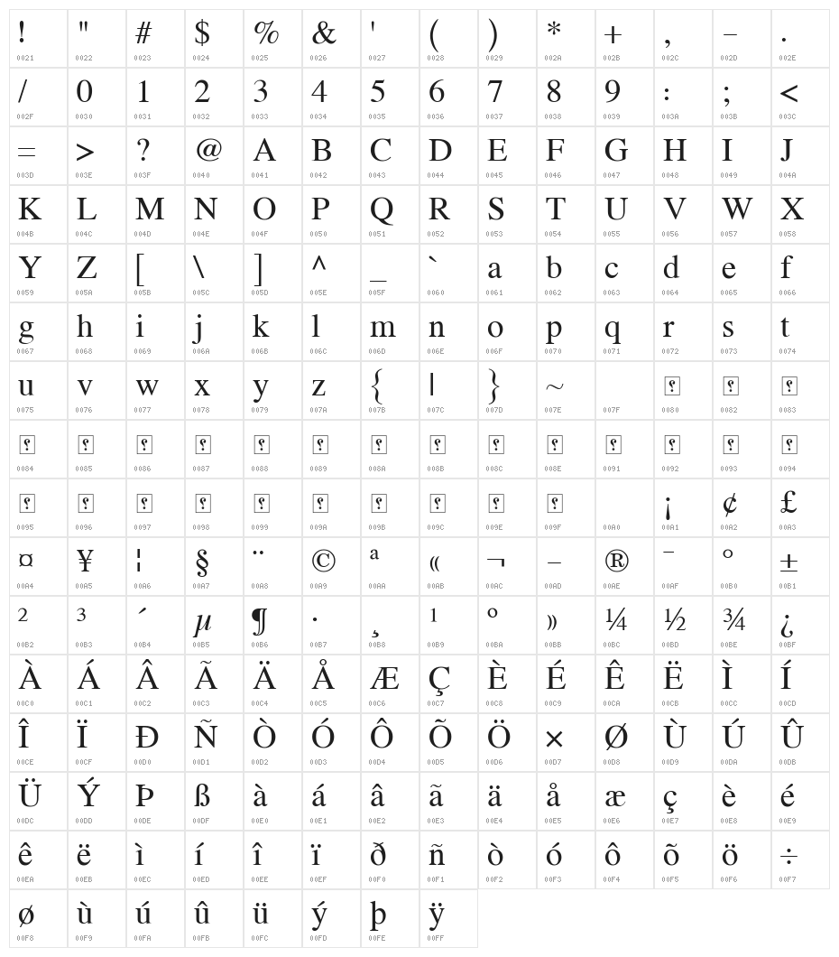 XB Yas Character Map