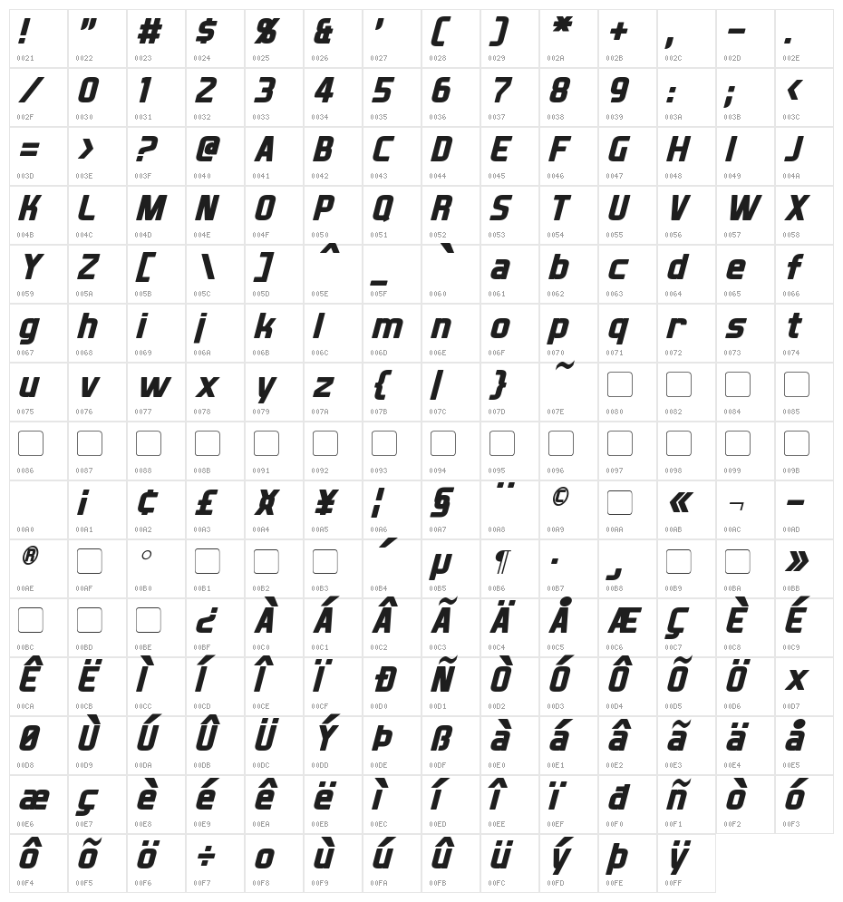 XBall Italic Character Map