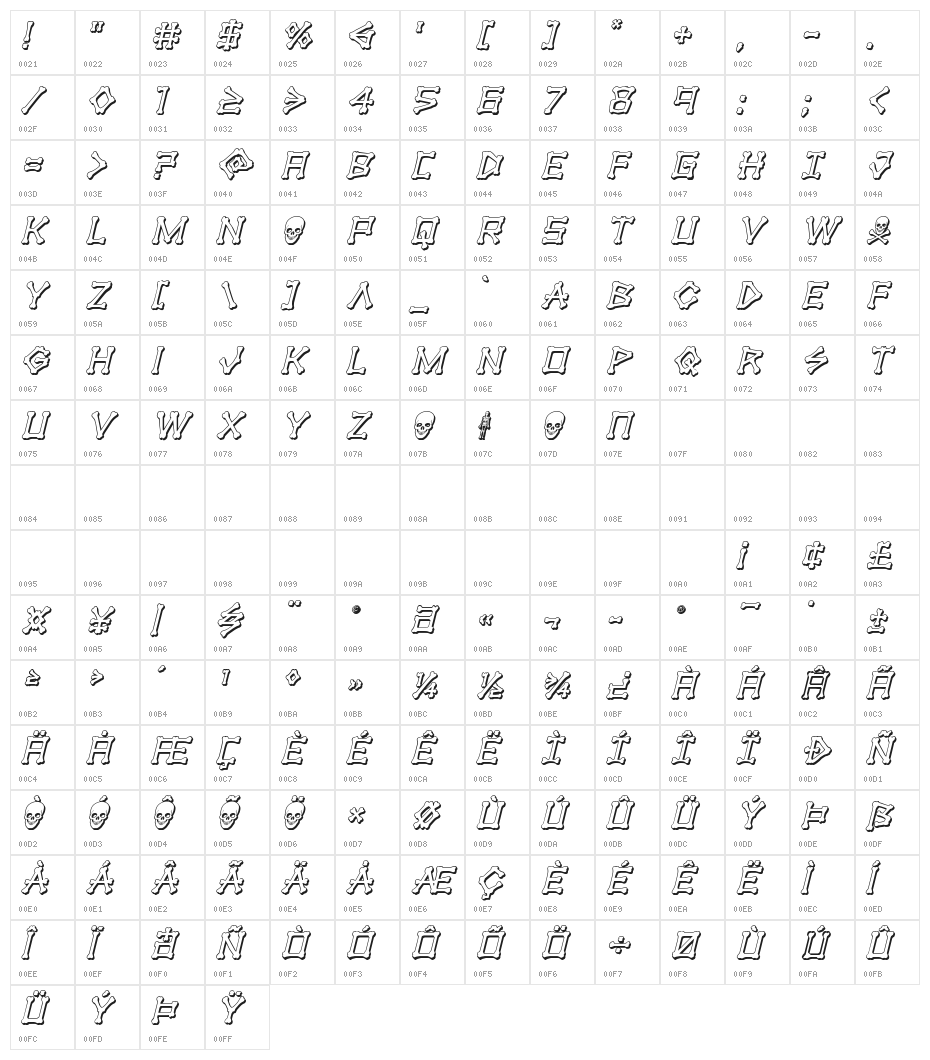 xBONES 3D Italic Character Map