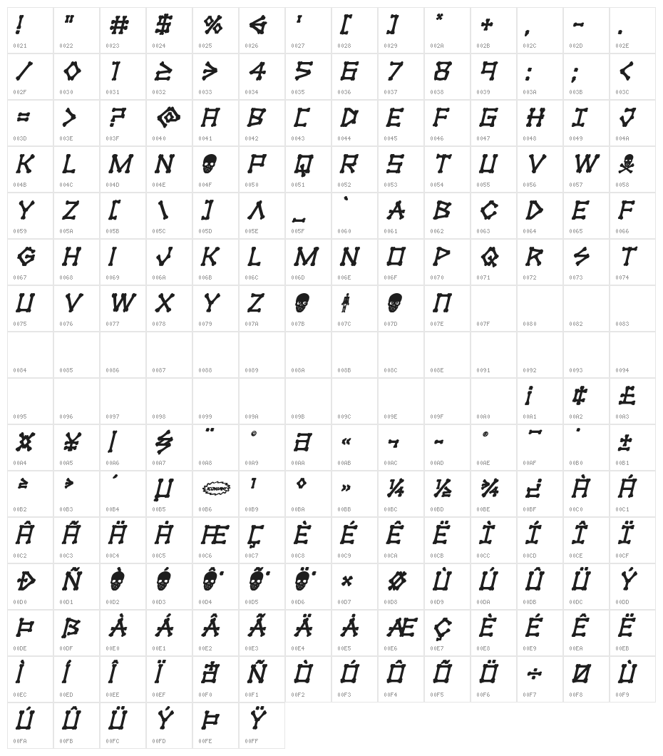 xBONES Bold Italic Character Map