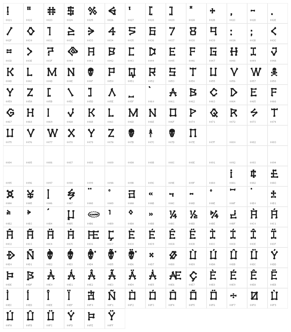 xBONES Bold Character Map