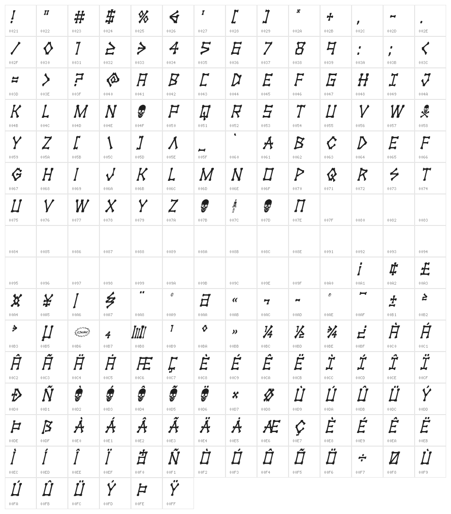 xBONES Condensed Italic Character Map