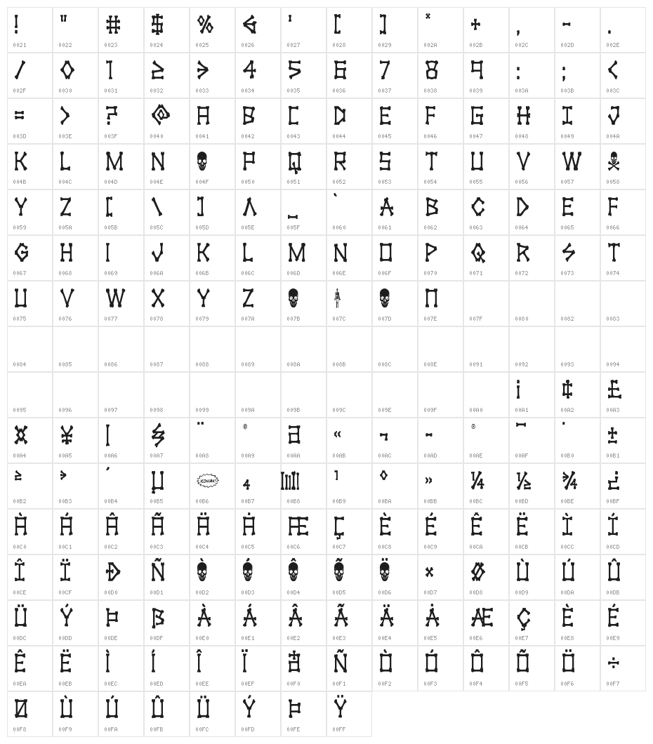 xBONES Condensed Character Map