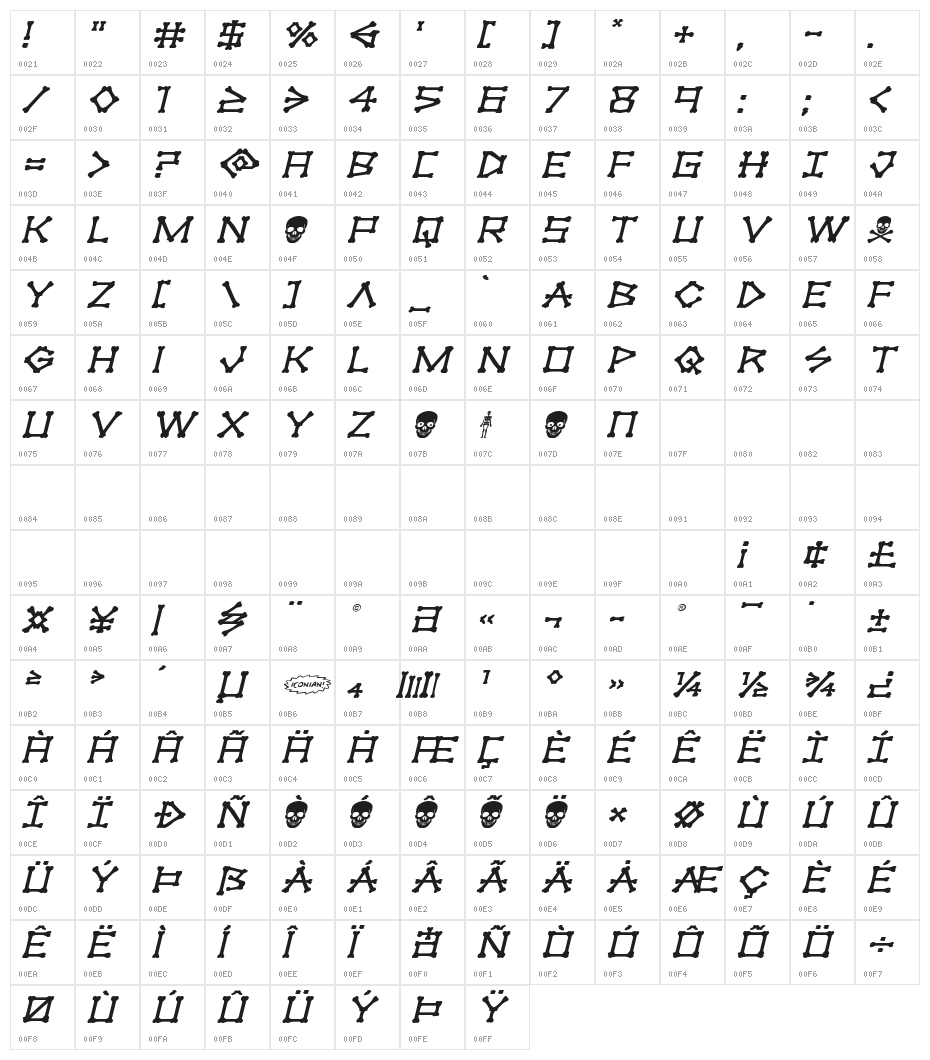 xBONES Expanded Italic Character Map