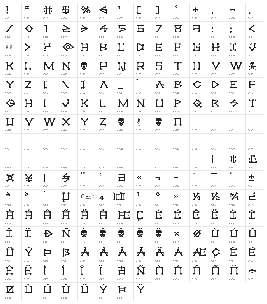 xBONES Expanded Character Map