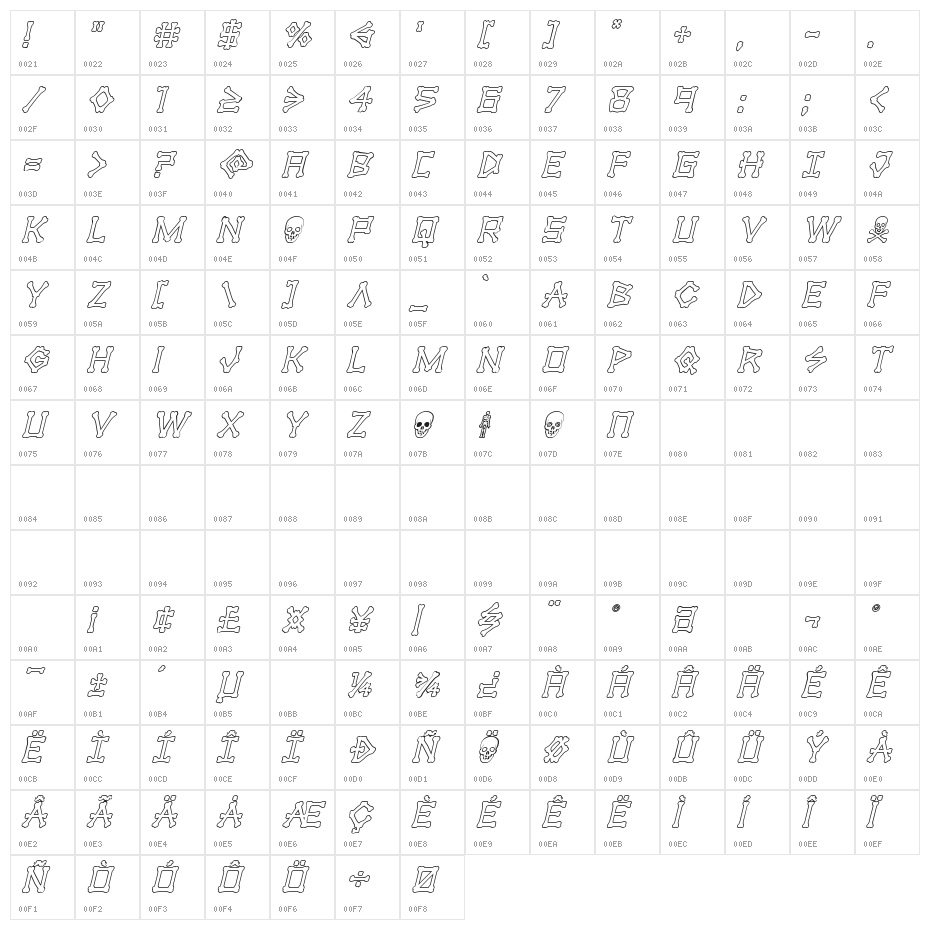 xBONES Outline Italic Character Map
