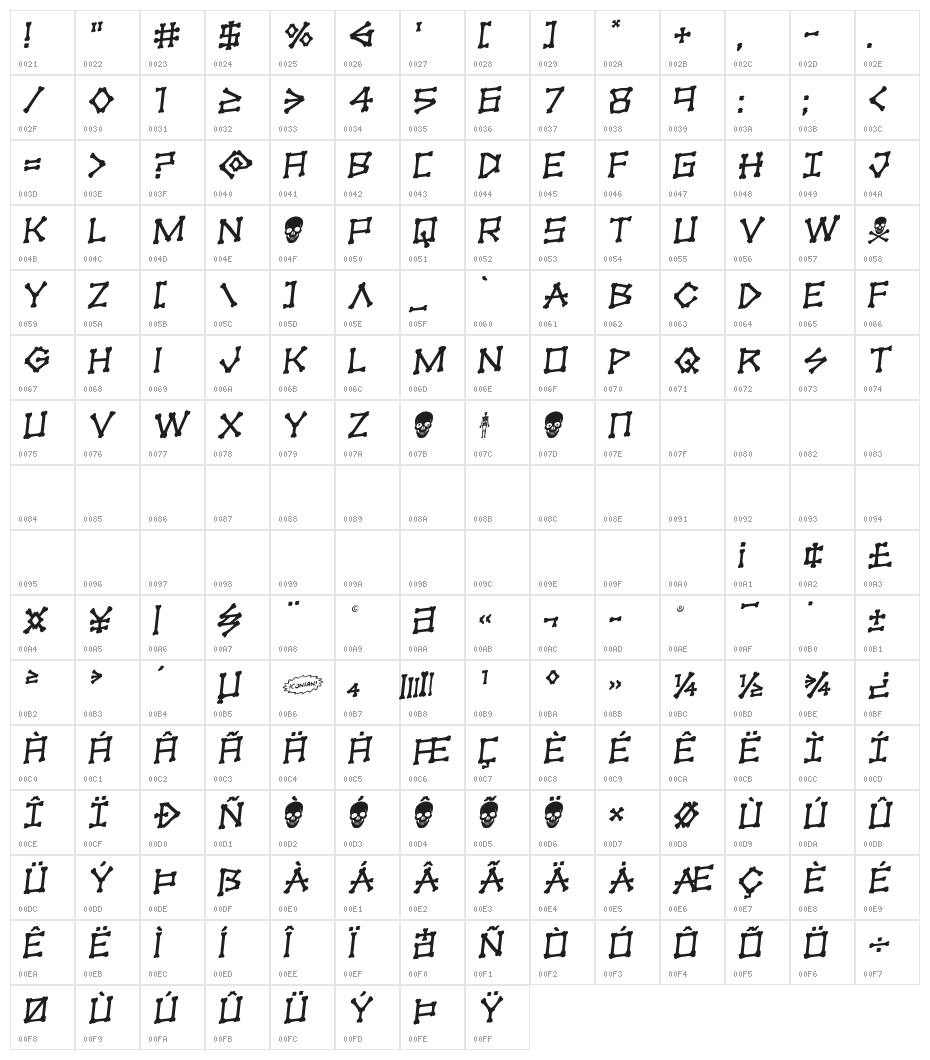 xBONES Rotalic Character Map