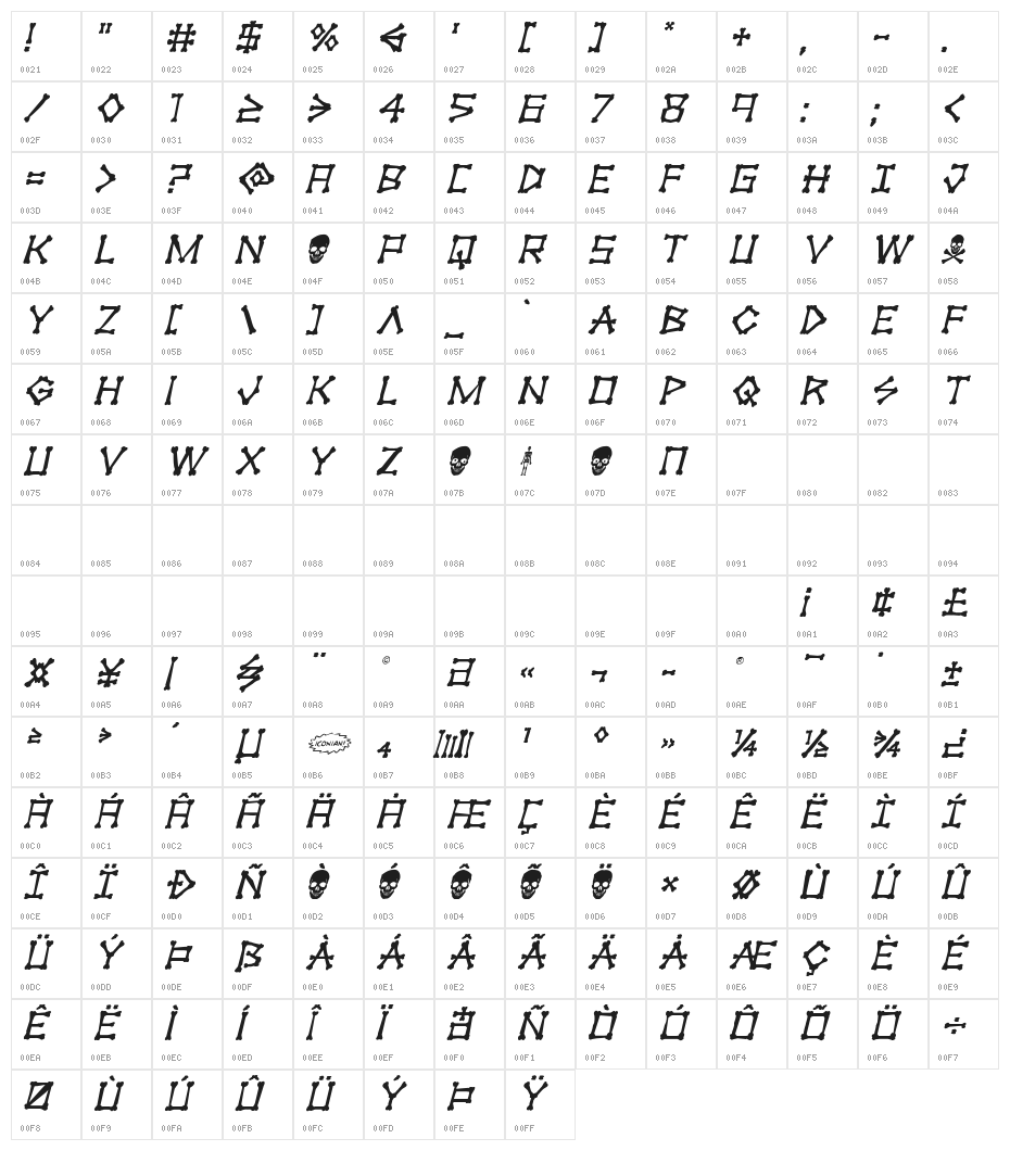 xBONES Rough Italic Character Map