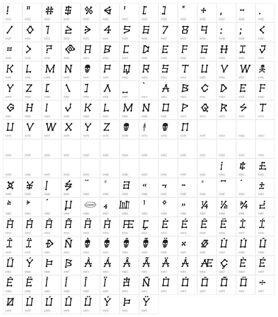 xBONES Semi-Italic Character Map