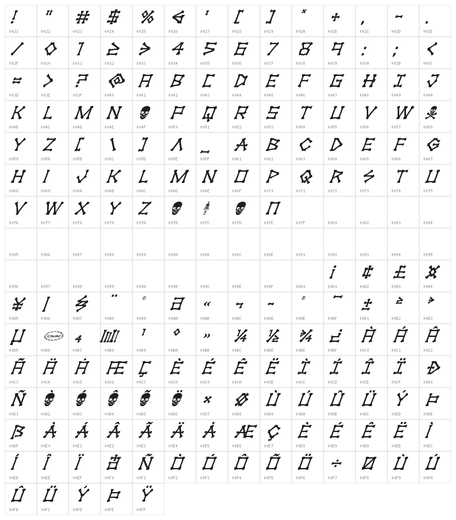 xBONES Super-Italic Character Map
