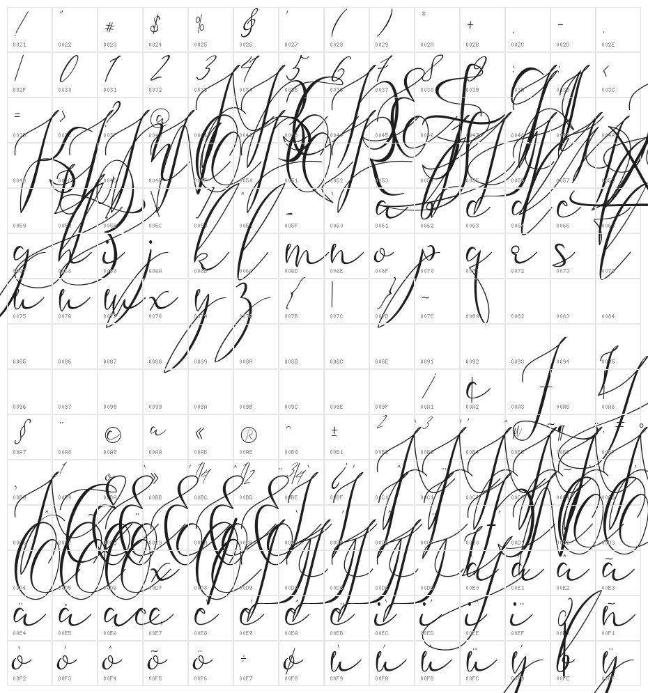 Xcellentgirl Character Map