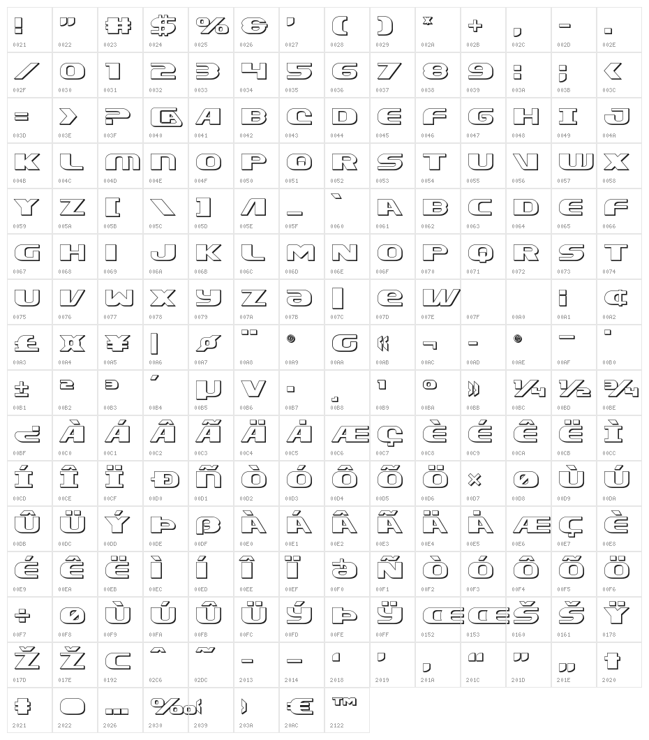 Xcelsion 3D Character Map