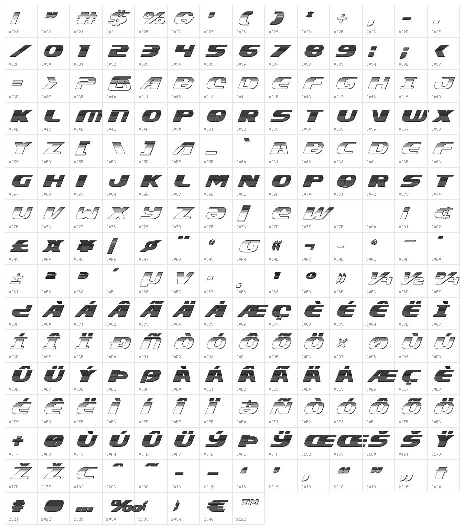 Xcelsion Chrome Italic Italic Character Map