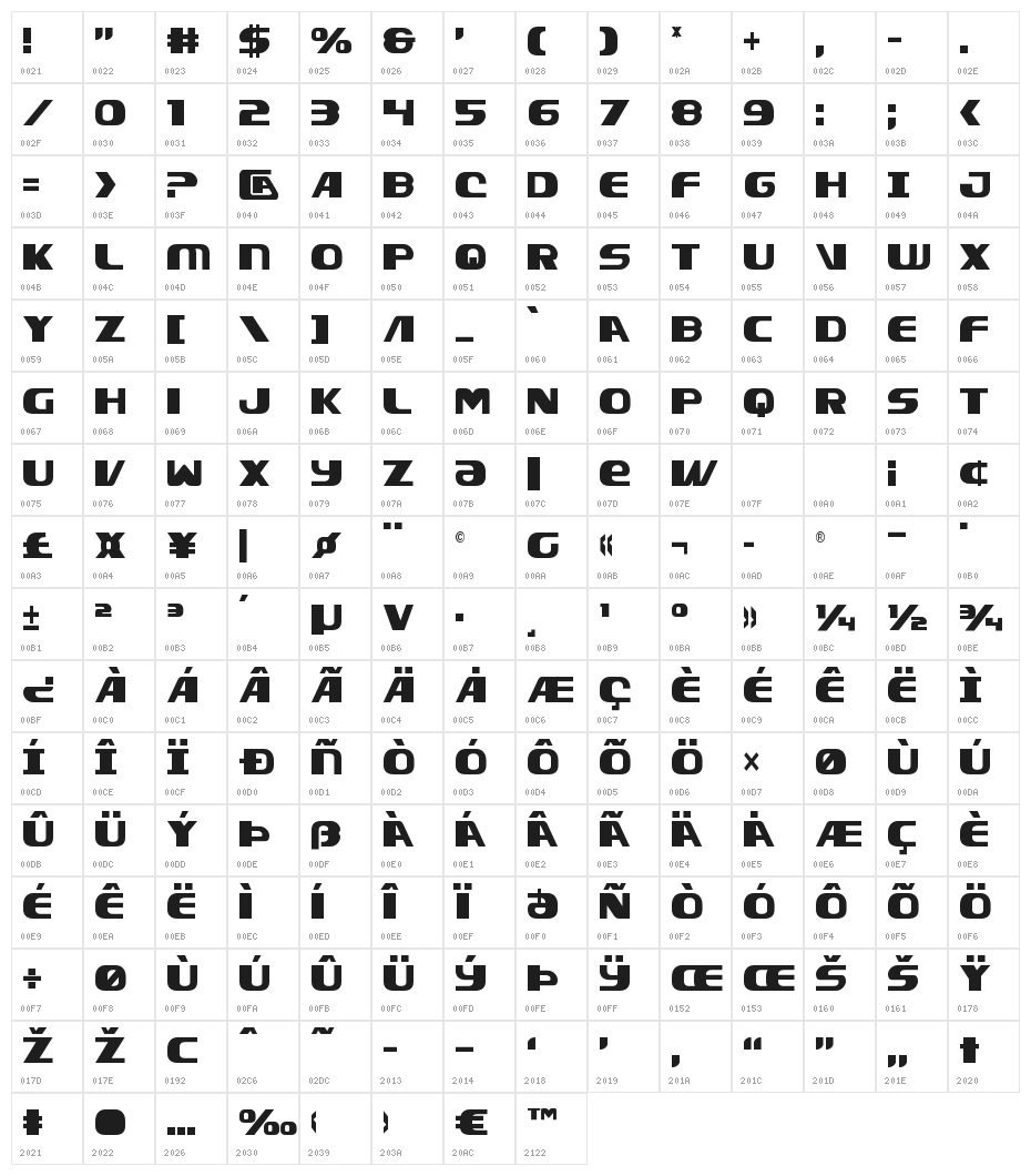 Xcelsion Condensed Condensed Character Map