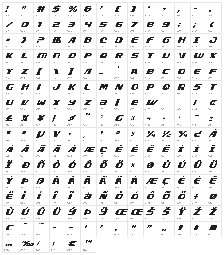 Xcelsion Condensed Italic Condensed Italic Character Map