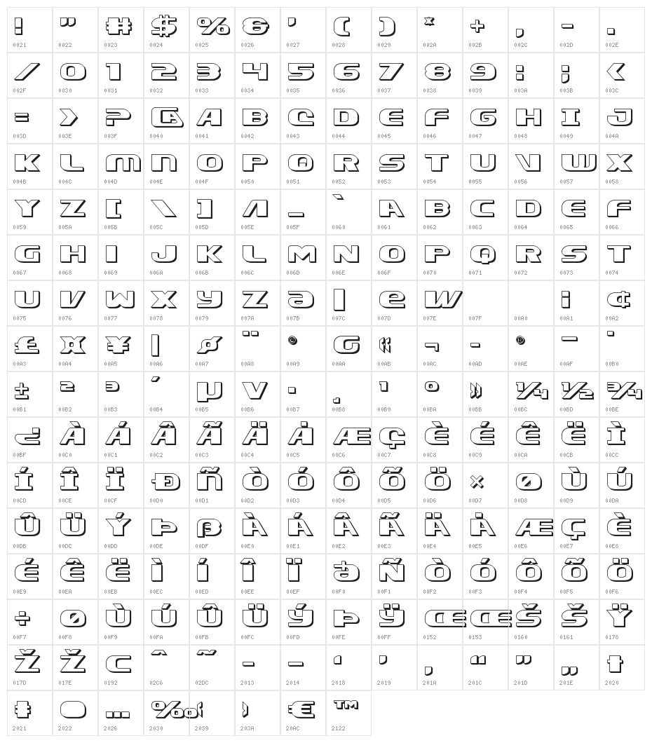 Xcelsion Deep 3D Character Map