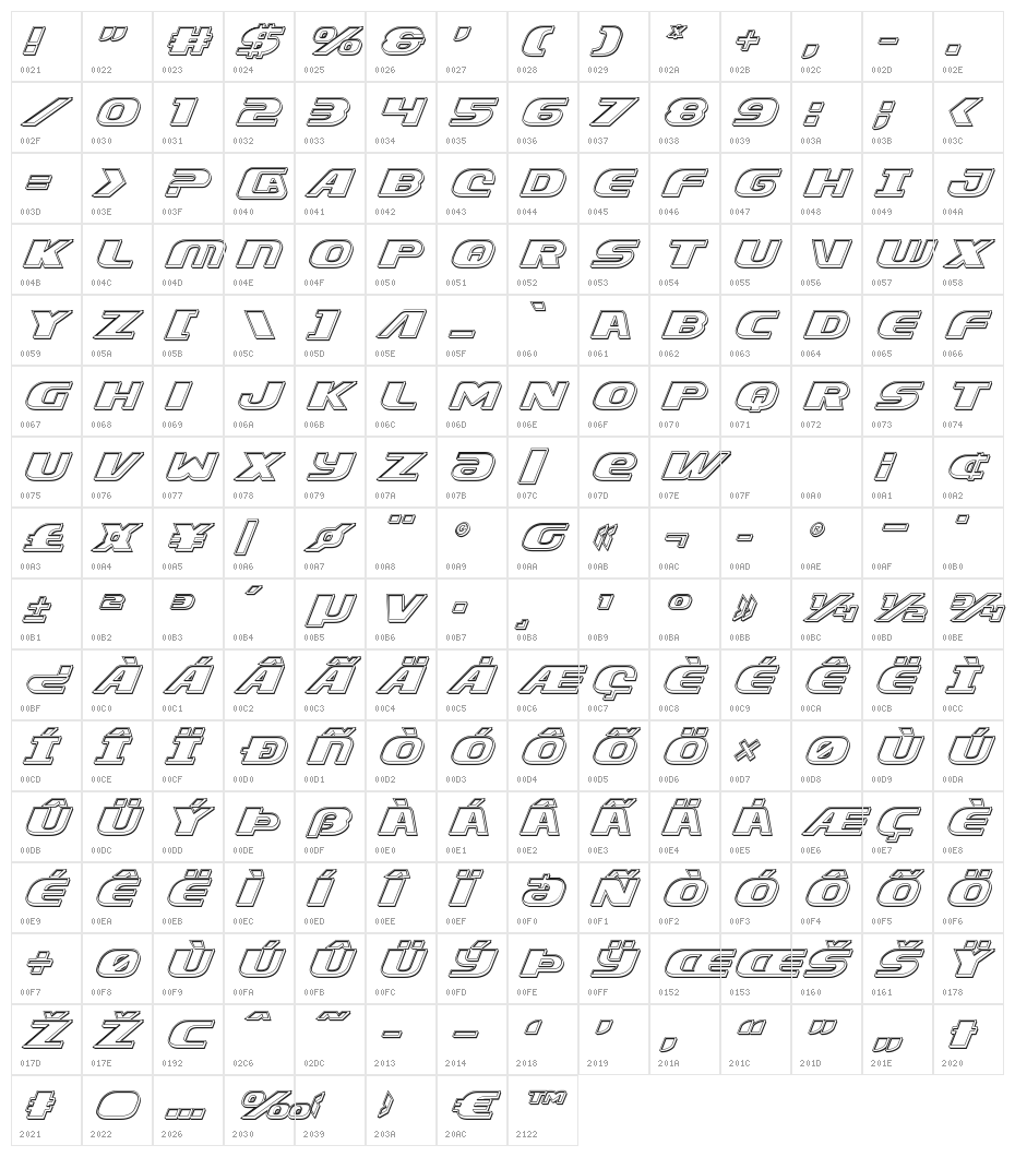 Xcelsion Engraved Italic Italic Character Map