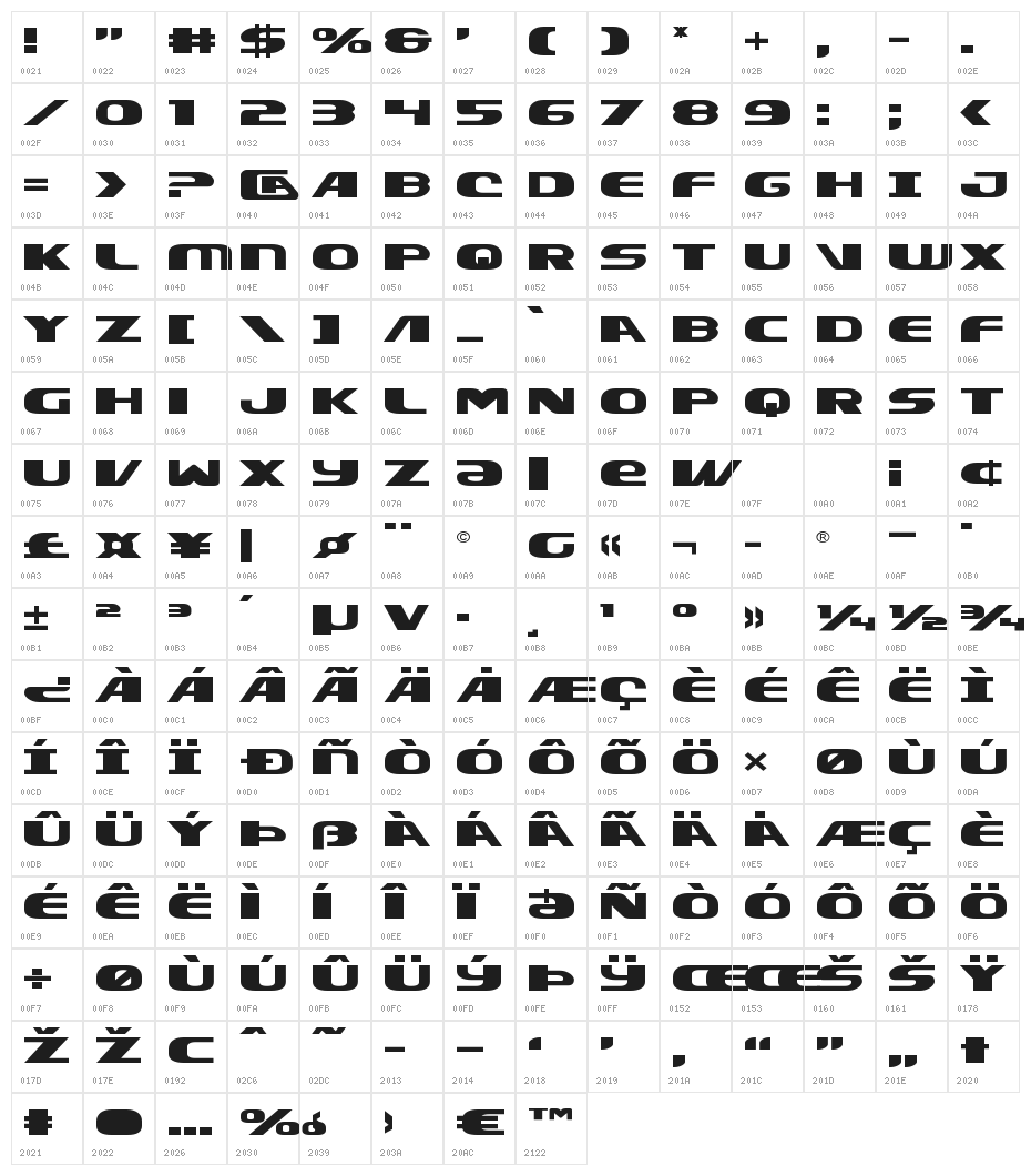 Xcelsion Expanded Expanded Character Map