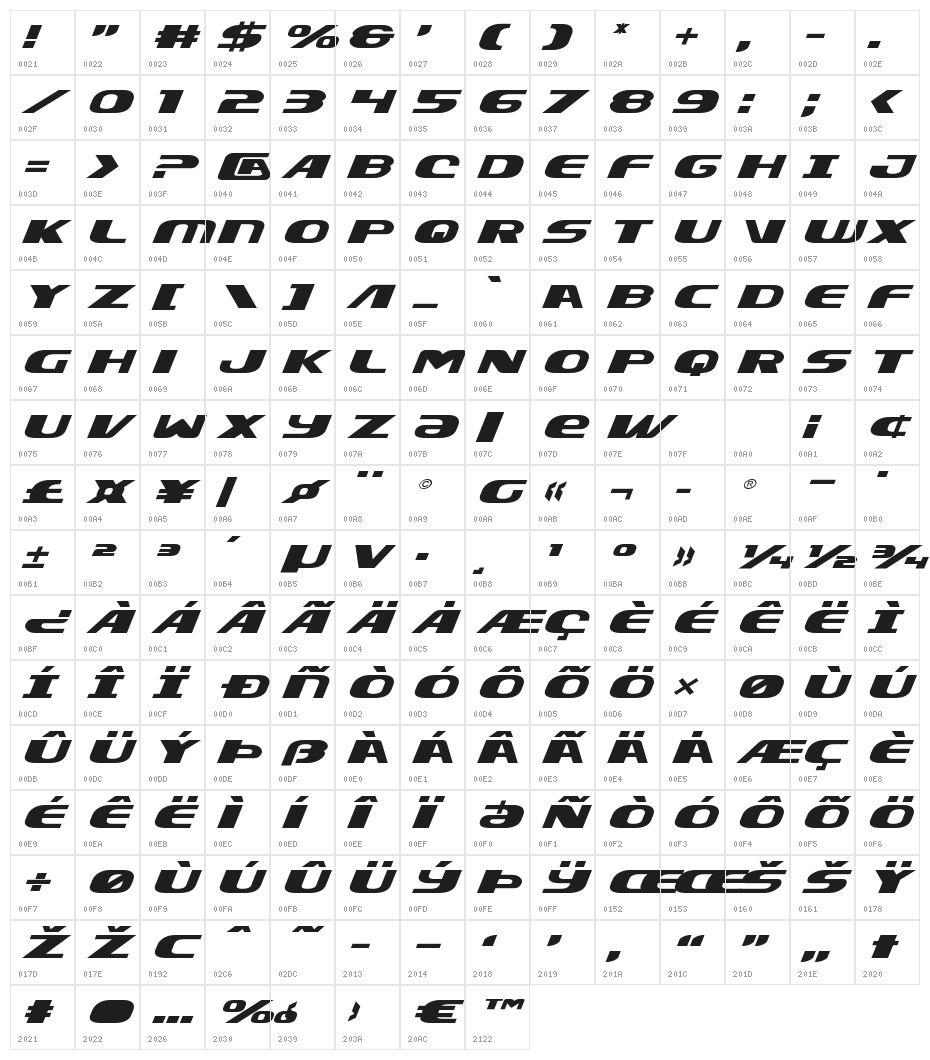Xcelsion Expanded Italic Expanded Italic Character Map