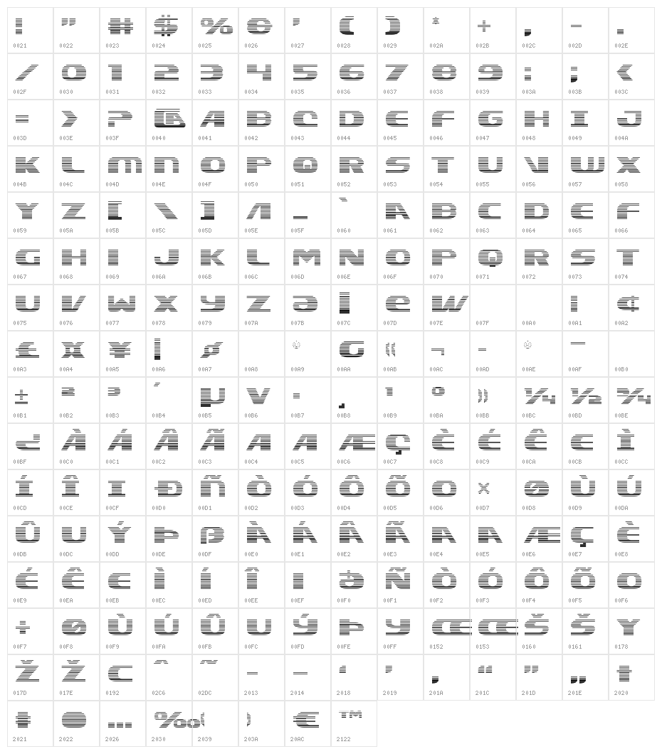 Xcelsion Gradient Character Map
