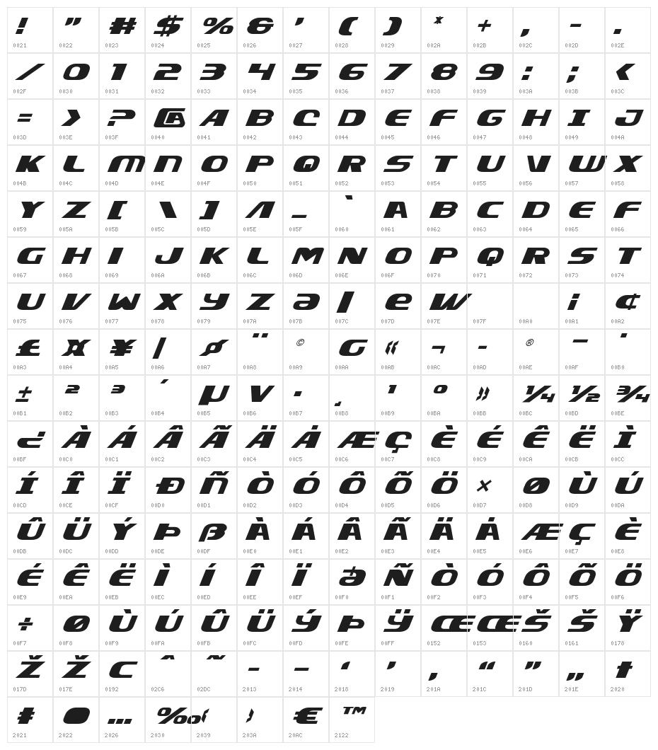Xcelsion Italic Italic Character Map
