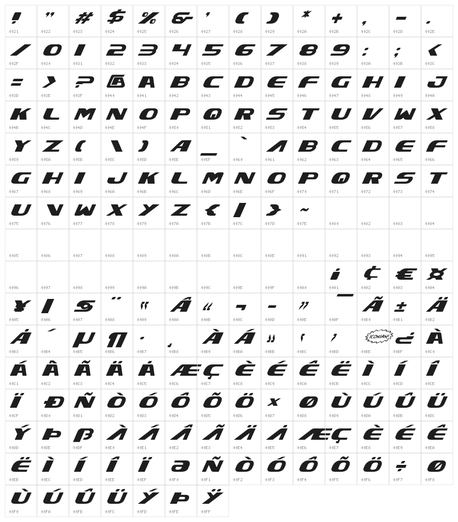 Xcelsion Italic Character Map
