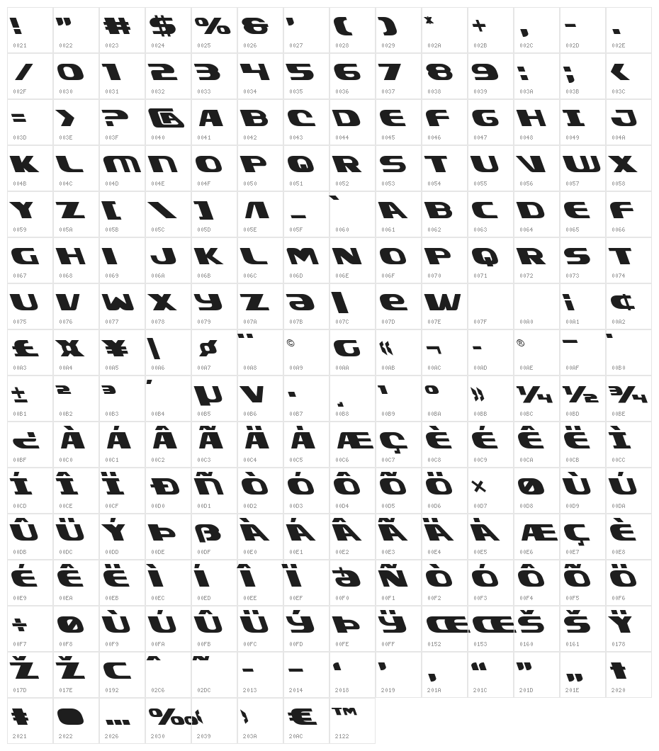 Xcelsion Leftalic Italic Character Map