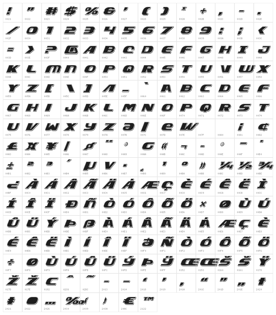 Xcelsion Punch Italic Italic Character Map