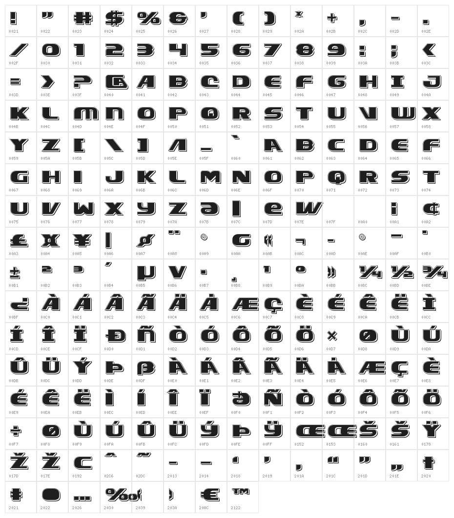 Xcelsion Punch Character Map
