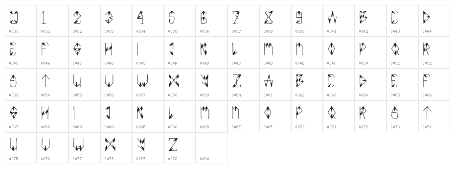 XENDER Character Map