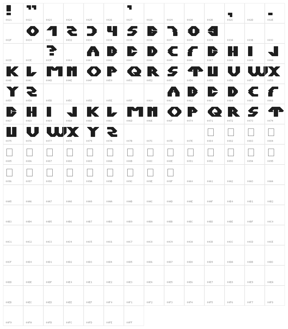 XERXES Character Map