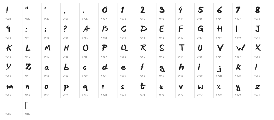 Xee Rough Font Regular Character Map
