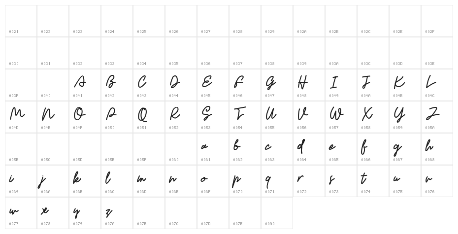 Xelouaja Character Map