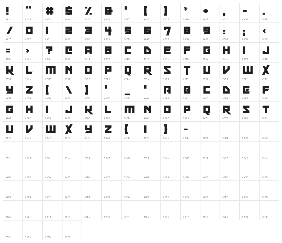 Xen Galaxy Character Map