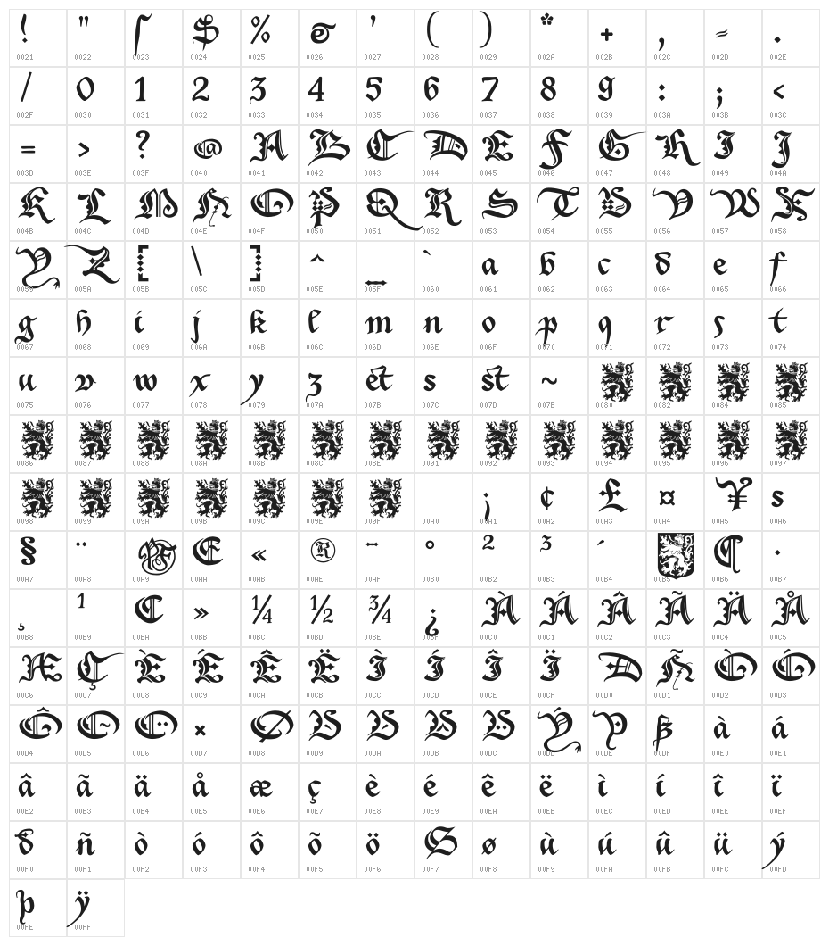 Xenippa Character Map