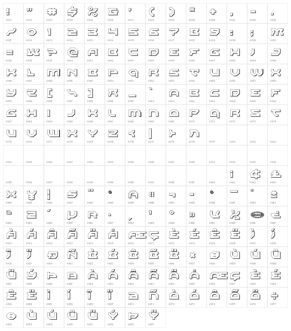 Xeno-Demon 3D Character Map