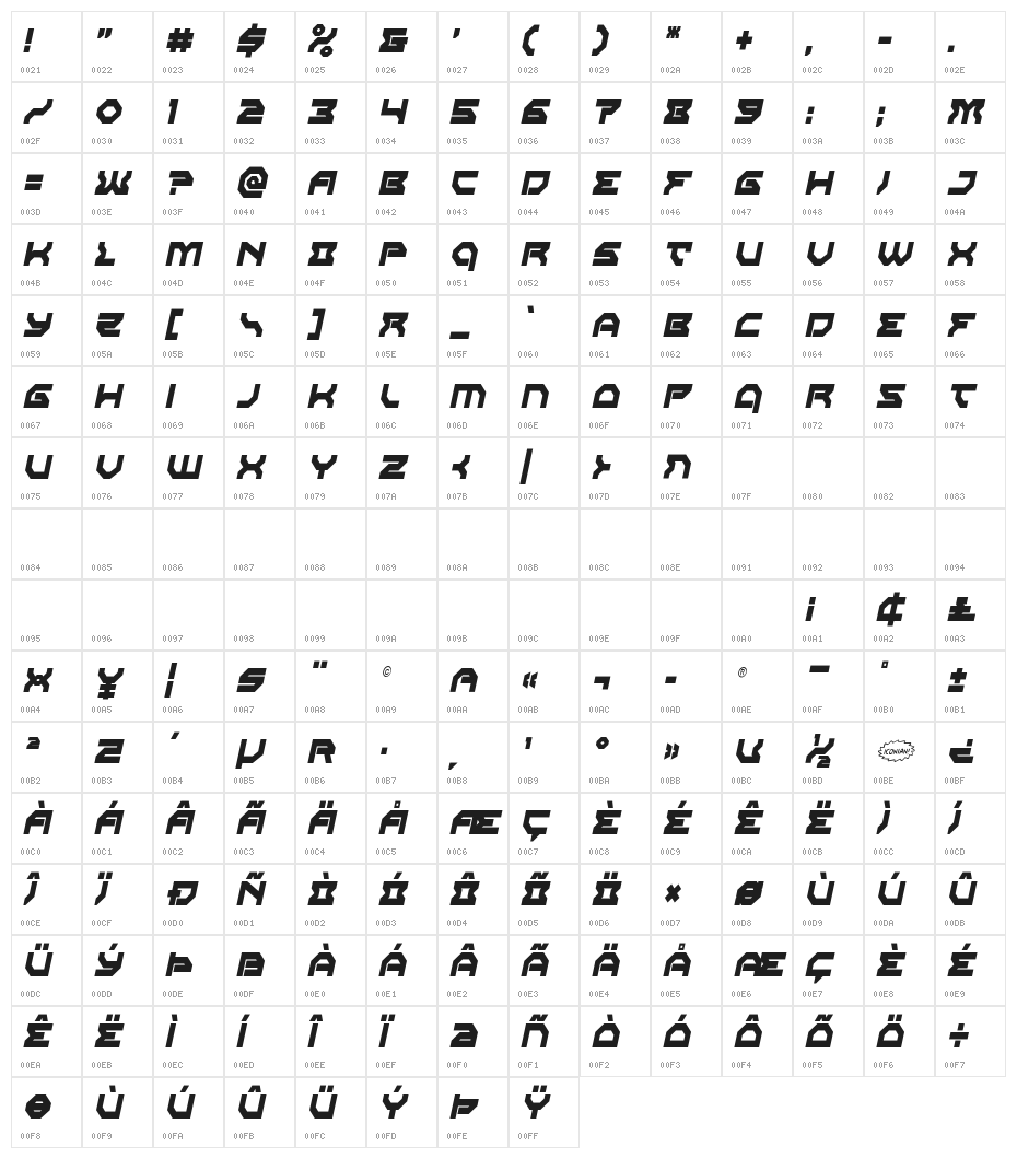 Xeno-Demon Condensed Italic Character Map