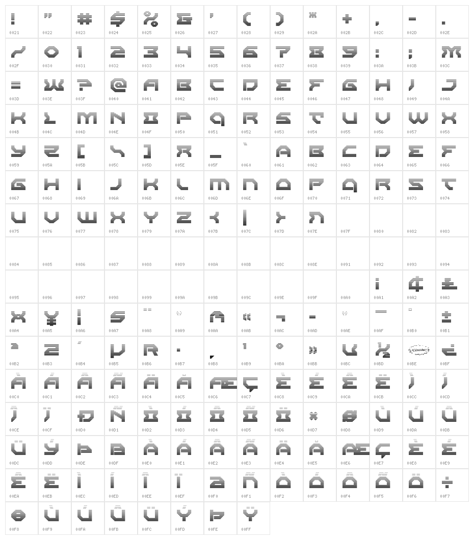 Xeno-Demon Gradient Character Map