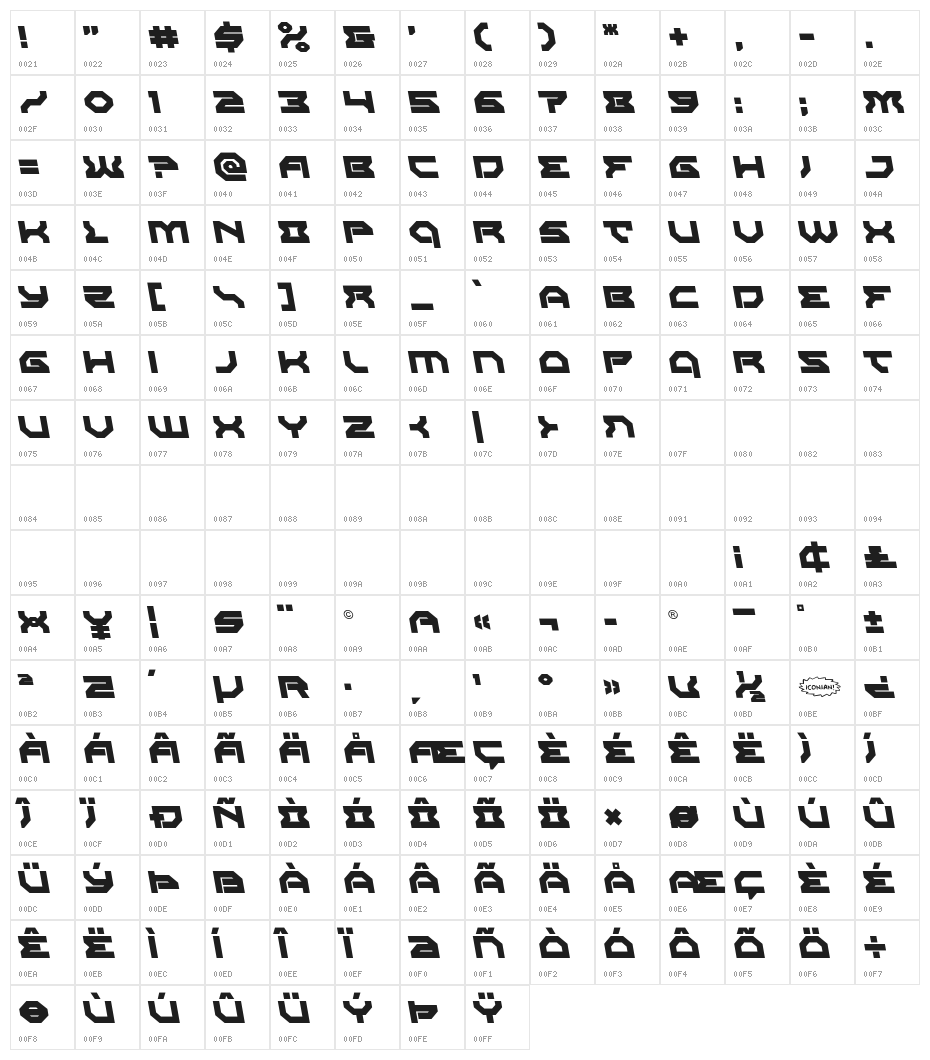 Xeno-Demon Leftalic Character Map