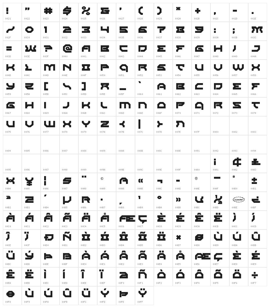 Xeno-Demon Character Map