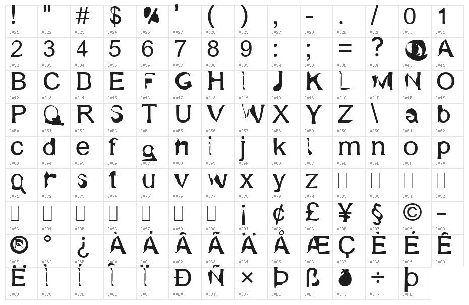 XenoArial Character Map
