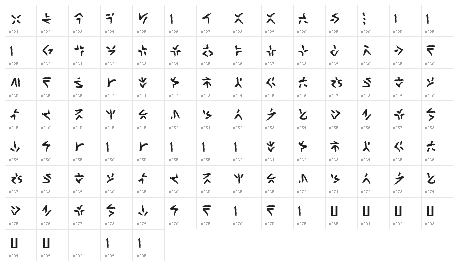 XenoTribal BB Character Map