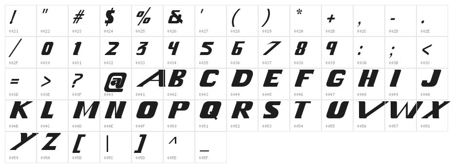Xenogears Character Map
