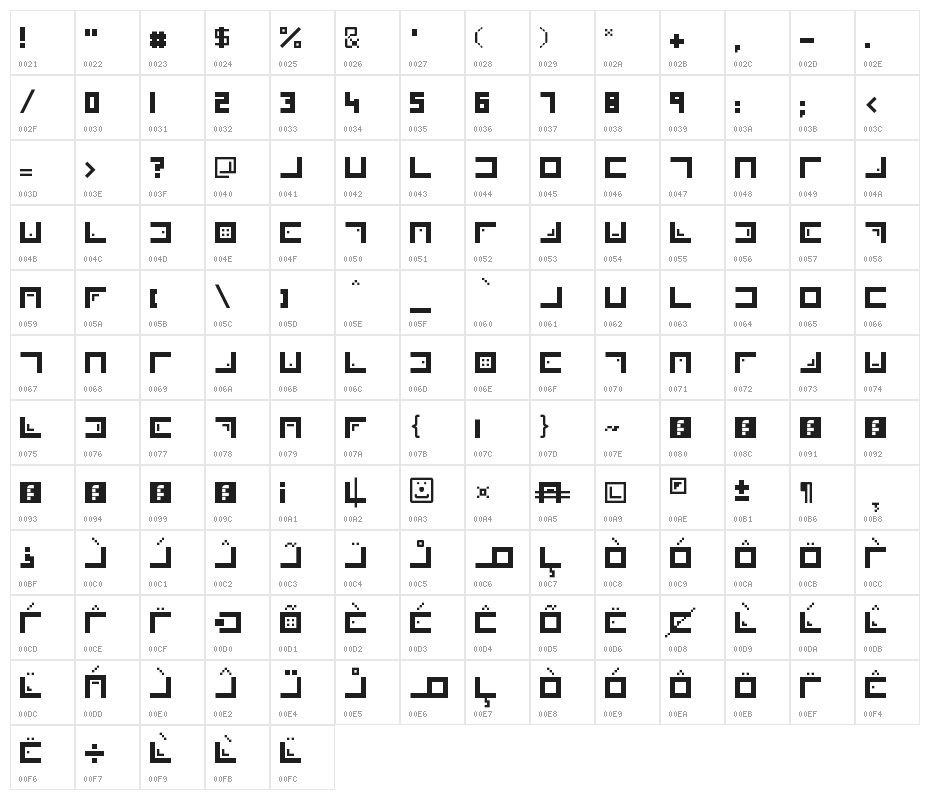 Xenois Regular Character Map