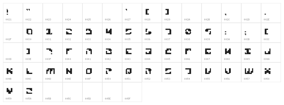 Xenophobia Character Map