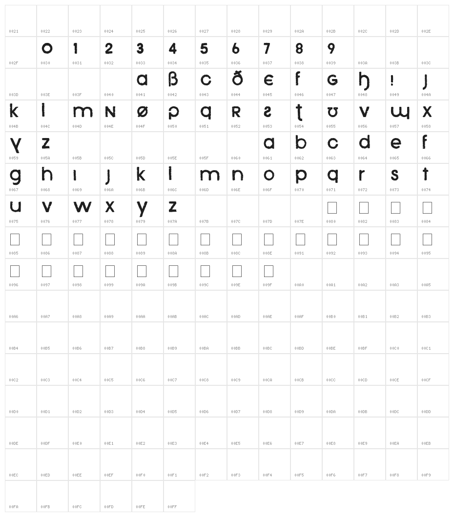 Xenophone Character Map